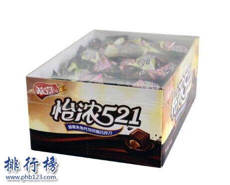 全球巧克力十大品牌 查看世界顶级巧克力排名