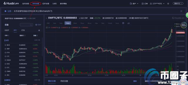 手机火币网怎么买USDT？手机上用火币买USDT教程