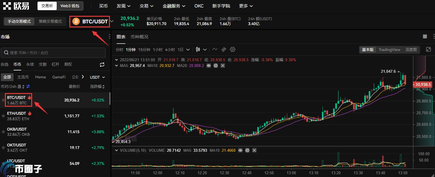 什么是数字货币如何使用？数字货币入门篇