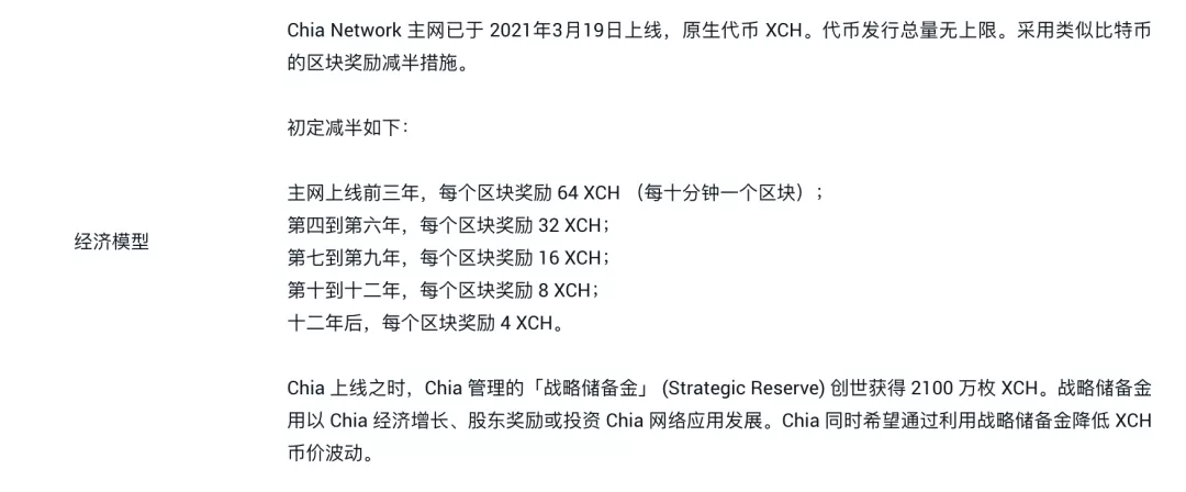 奇亚币多少钱一个？XCH币历史最高、最低价格介绍