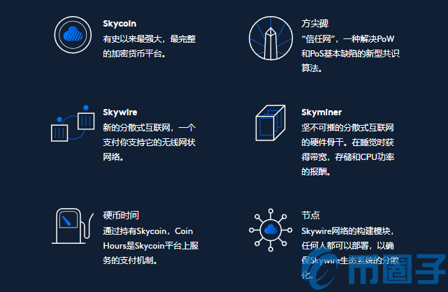 天空币(SKY)是什么币？SKY币交易平台和官网、团队介绍