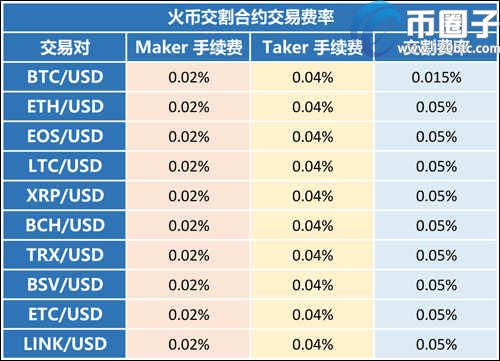 门罗币如何提现？XMR币提现人民币操作教程