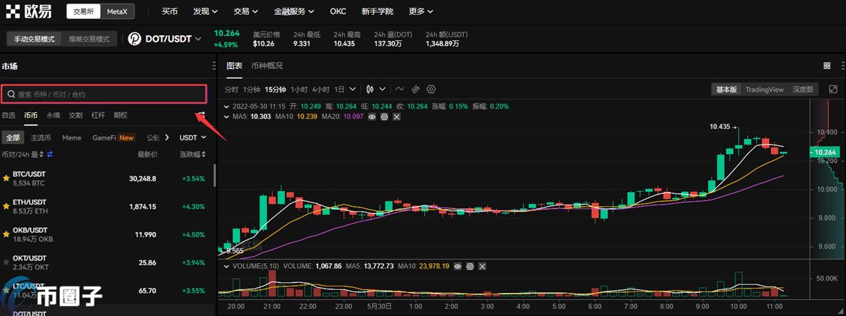 2021年波卡币还能涨到2000吗？