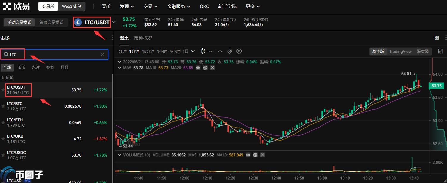 国内如何买莱特币/LTC？国内购买莱特币新手教程