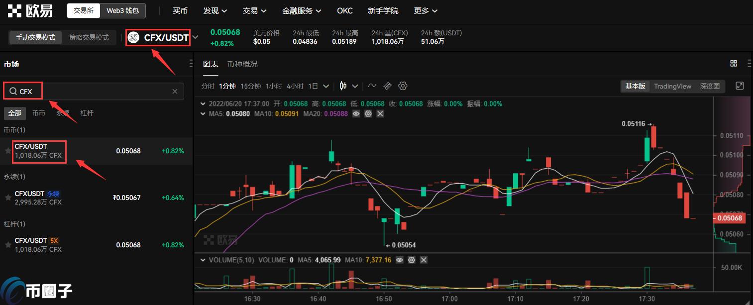 CFX币怎么交易？CFX币买入和交易教程详解