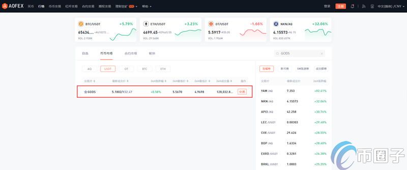 GODS币怎么买？GODS币交易所购买教程介绍