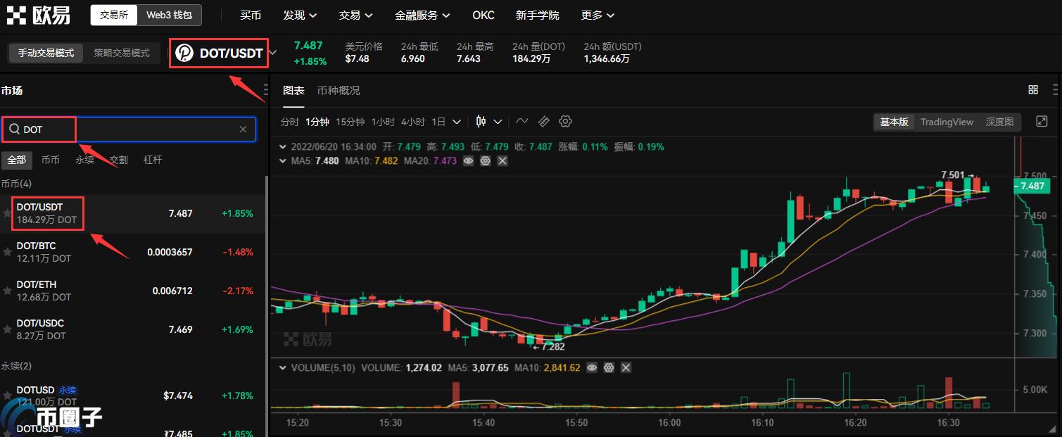 波卡币怎么买？波卡DOT币买入和交易教程图解