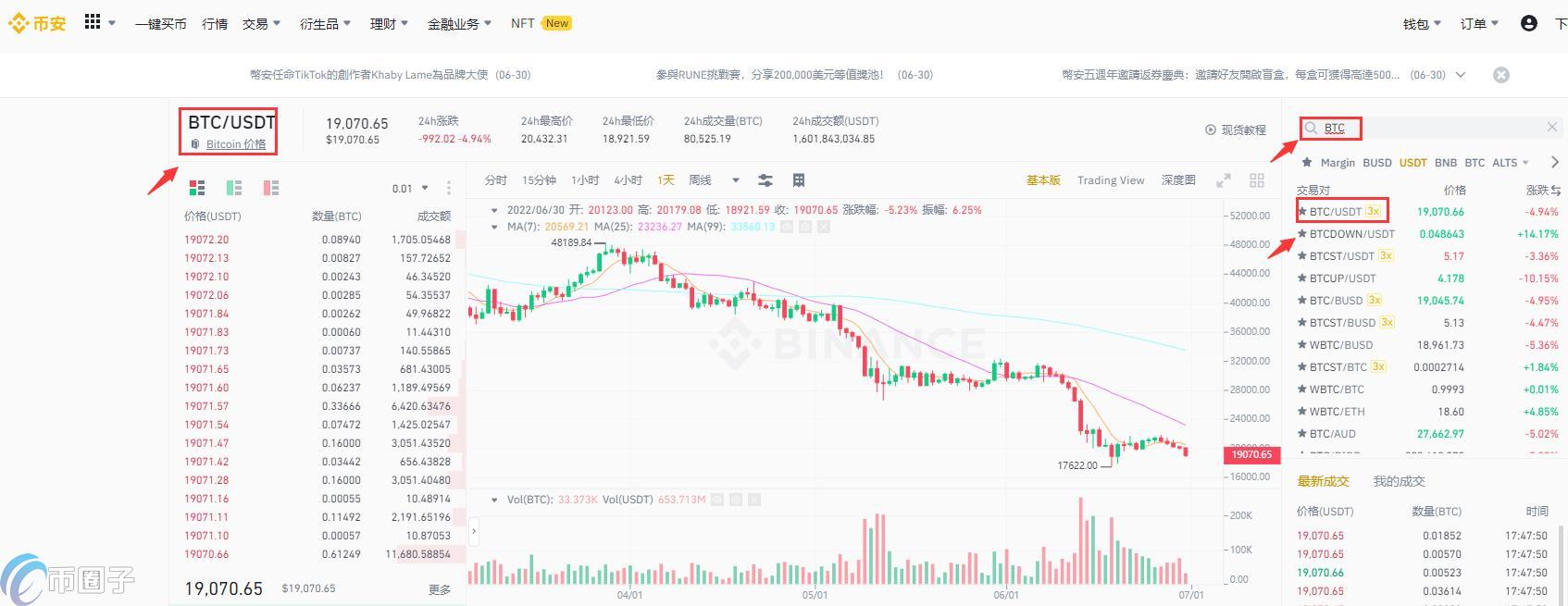 国内怎么投资数字货币赚钱？