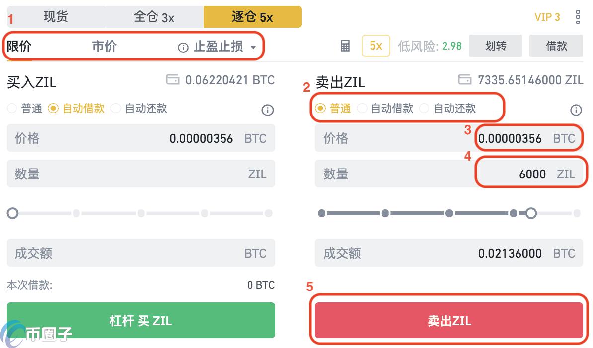 币安全仓杠杆怎么交易？币安全仓杠杆规则一览