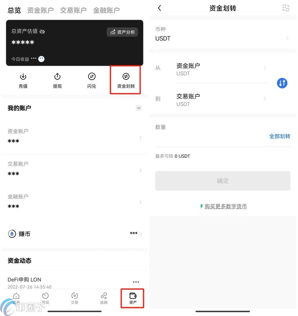 币币交易3X和5X是什么意思？