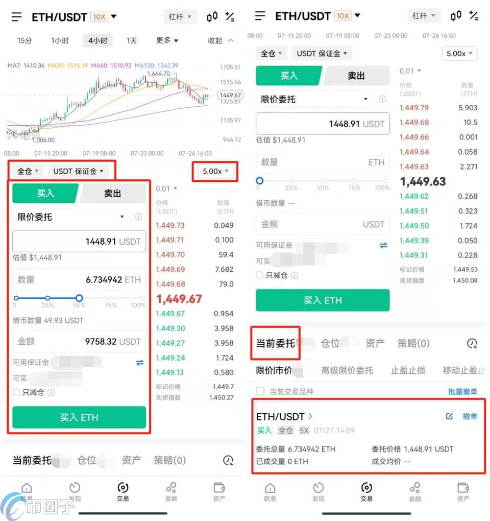 币币交易3X和5X是什么意思？