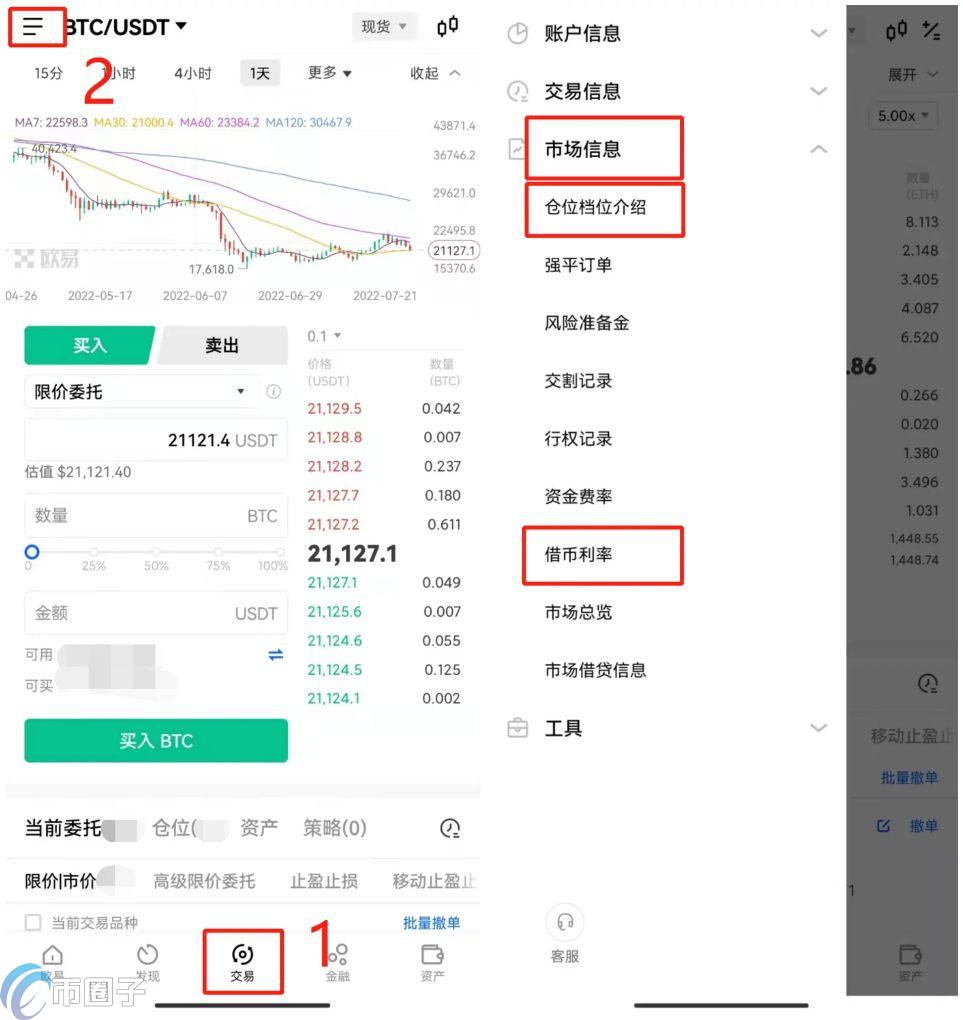 币币交易3X和5X是什么意思？