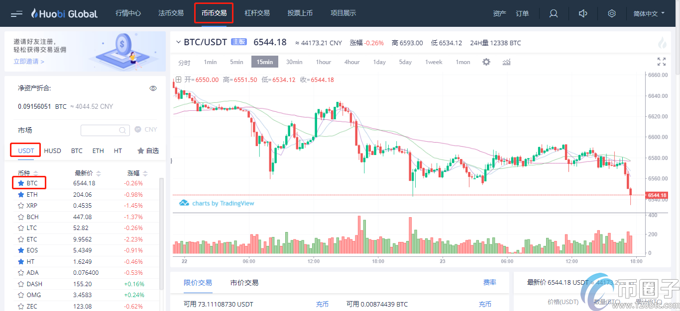 新手怎么炒币？新手炒币基础教程及知识点