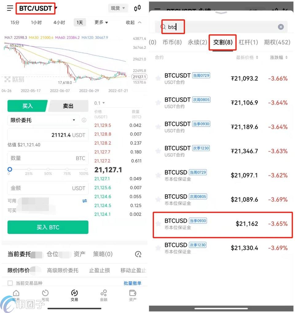 数字货币合约怎么做？数字货币合约入门教程