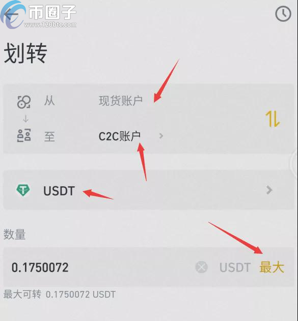 买狗狗币用什么APP？手机怎么购买狗狗币？