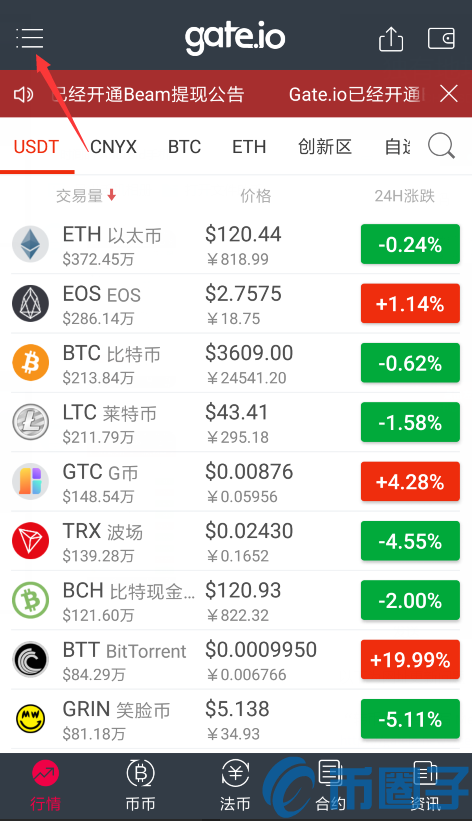 gate.io交易平台如何修改登录密码&资金密码？