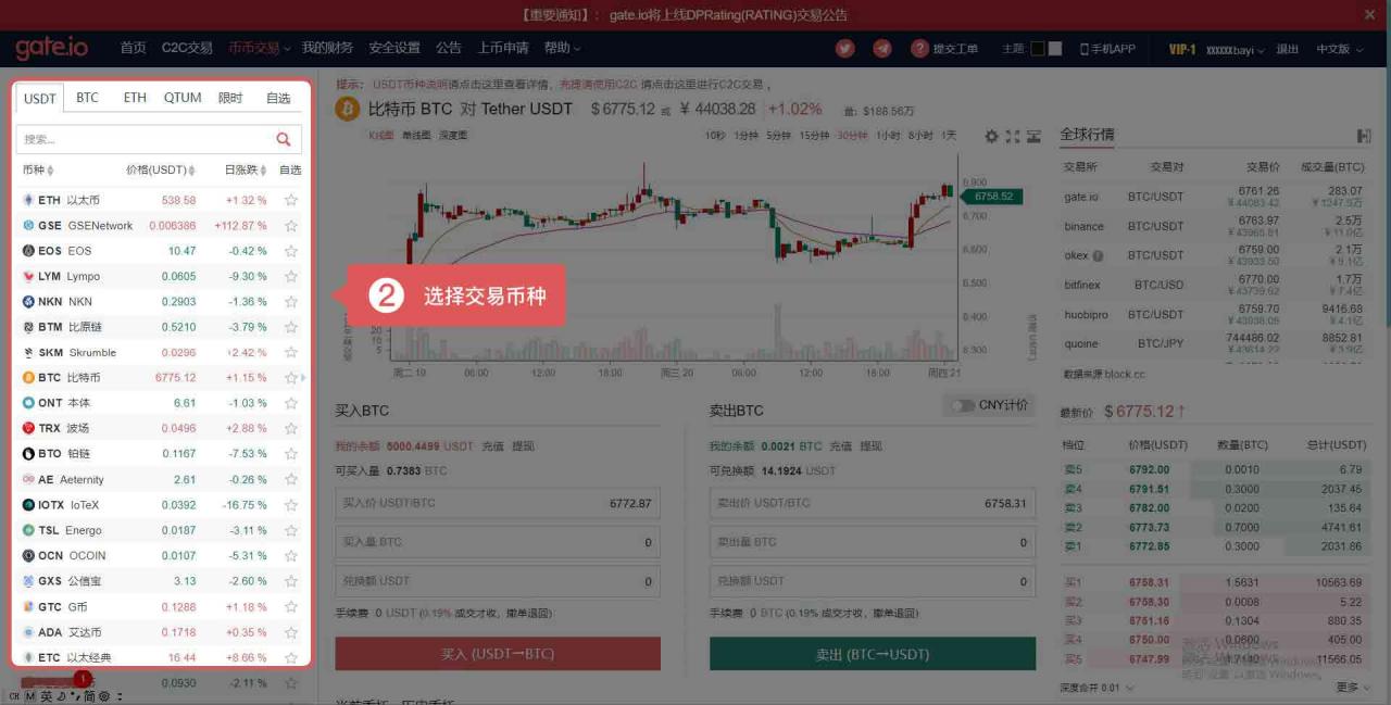 比特儿Gate.io交易所交易操作流程（网页版/手机APP)
