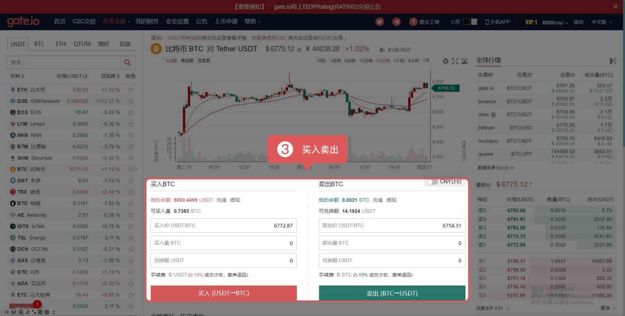 比特儿Gate.io交易所交易操作流程（网页版/手机APP)