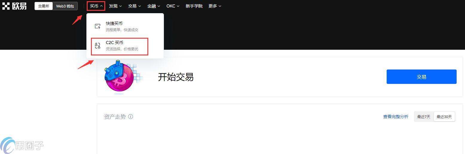 okex交易手续费怎么算？按什么比例？