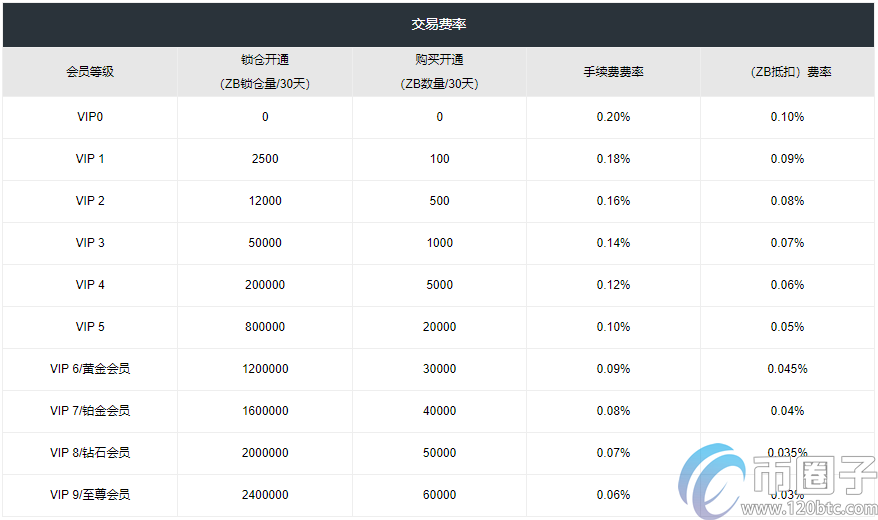 中币交易所怎么样？合法吗？