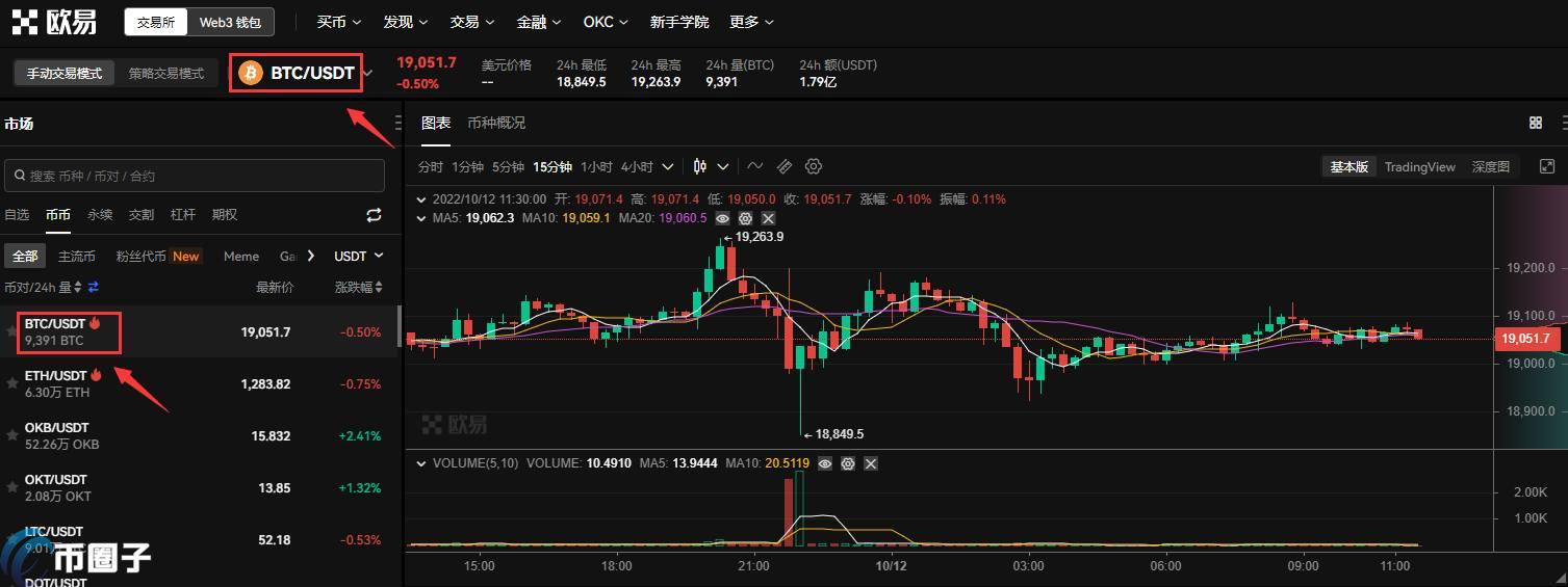 OKEX怎么提现到银行卡？OKEX交易所提现教程