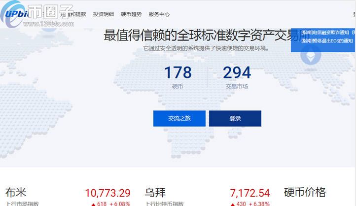 狗狗币什么平台可以买？盘点2021年可以买狗狗币交易平台