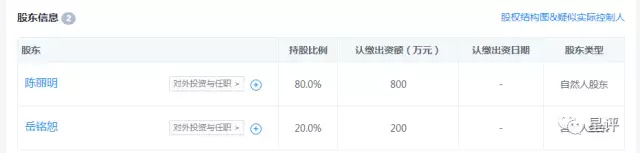 coinegg交易平台怎么样