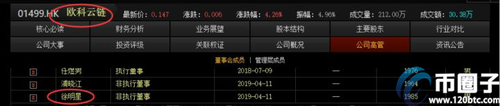 全面解析okex交易所暂停提币了吗？