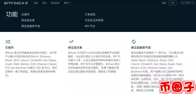 最详细的Bitfinex注册充值提现交易教程