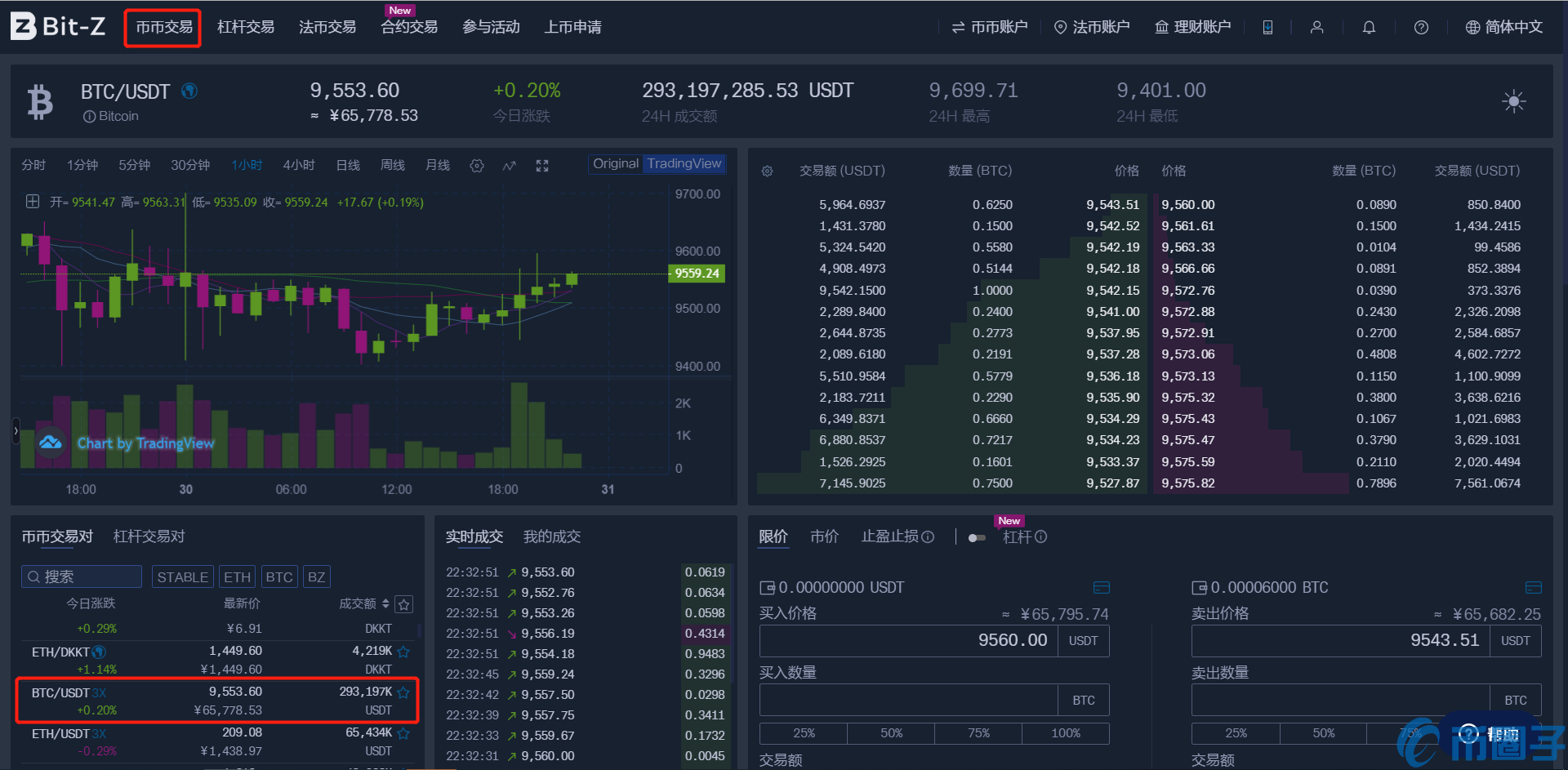 Bit-Z交易平台电脑网页端币币交易指南教程