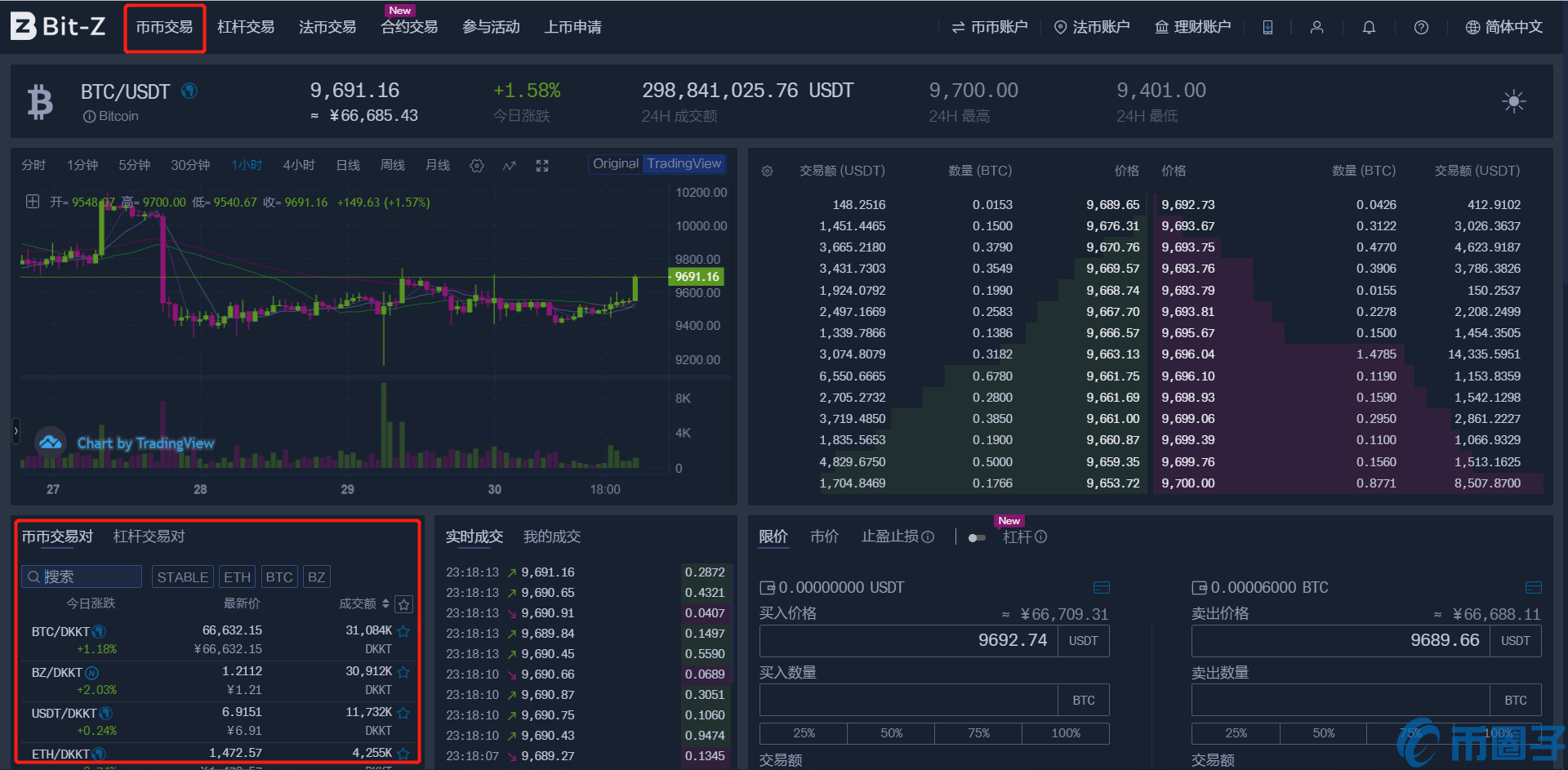 Bit-Z交易平台电脑网页端币币交易指南教程