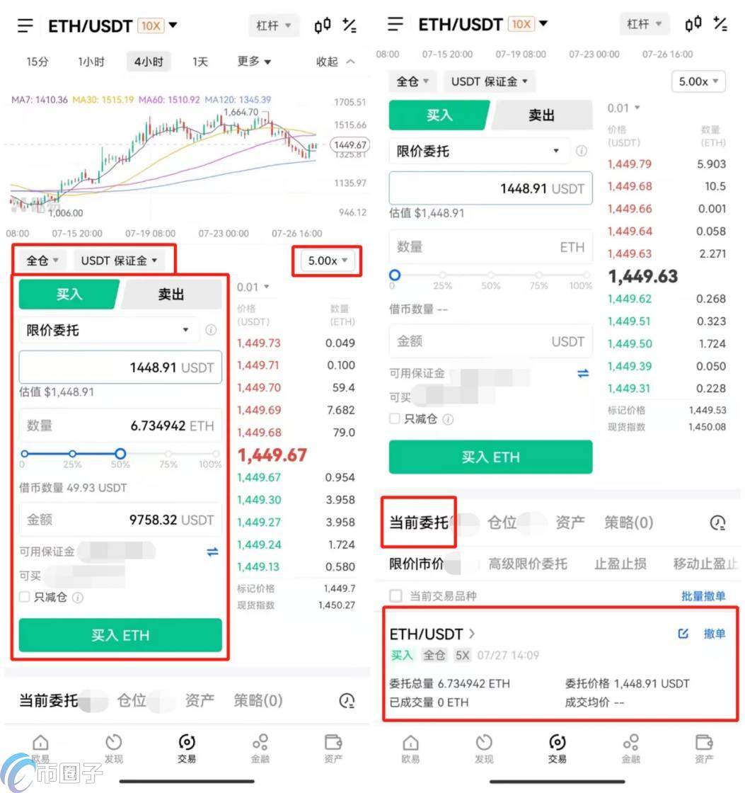 okex杠杆交易最少多少钱可以交易？