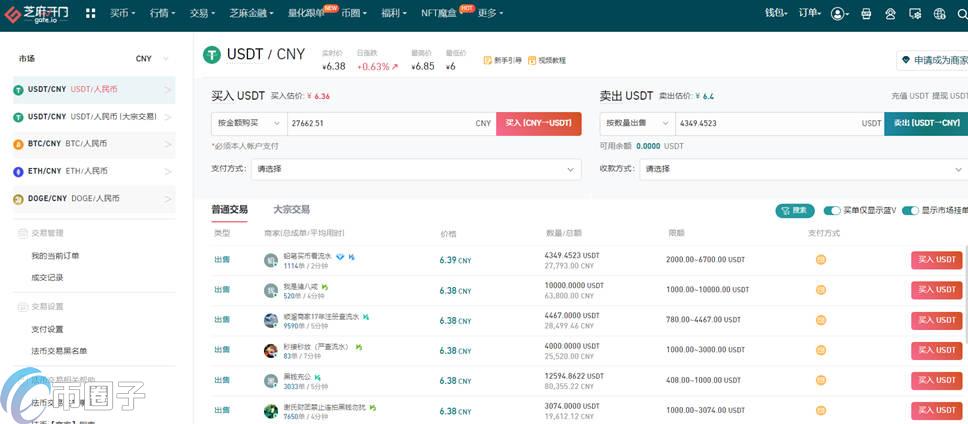 芝麻开门怎么买USDT？芝麻开门交易所买USDT教程