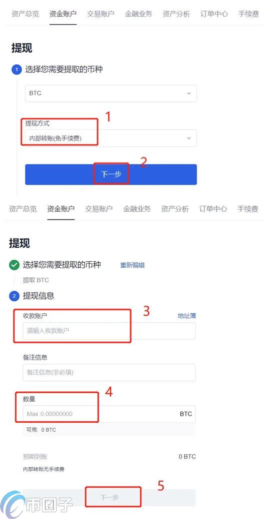 okex杠杆的币怎么转出来？