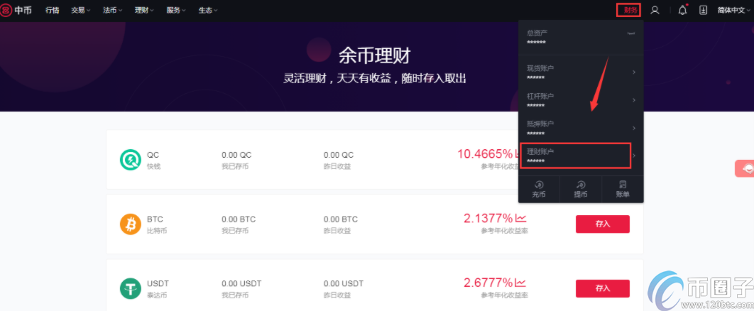中币理财怎么赚钱？收益如何？