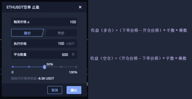 58COIN交易所教程篇！USDT合约如何设置止盈止损？