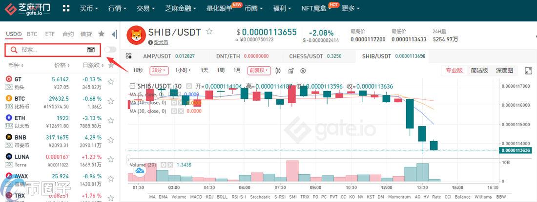 gate.io如何买柴犬币？Gate交易所买柴犬币教程