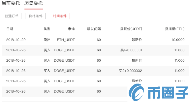 gate.io交易平台时间条件单如何设置？