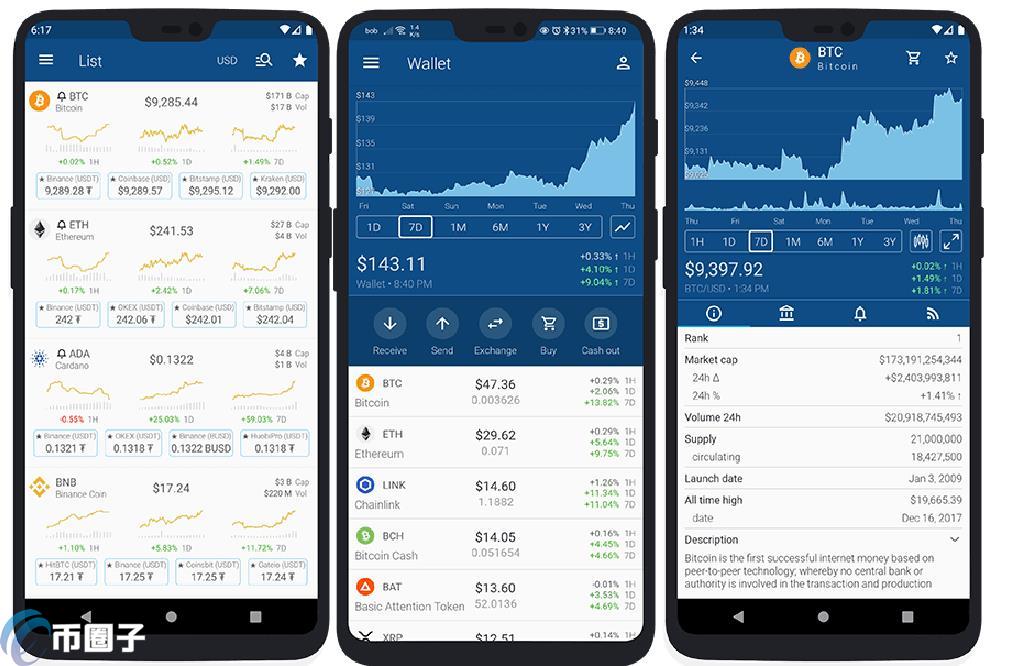 币圈APP必备软件有哪些？最常用的币圈APP推荐
