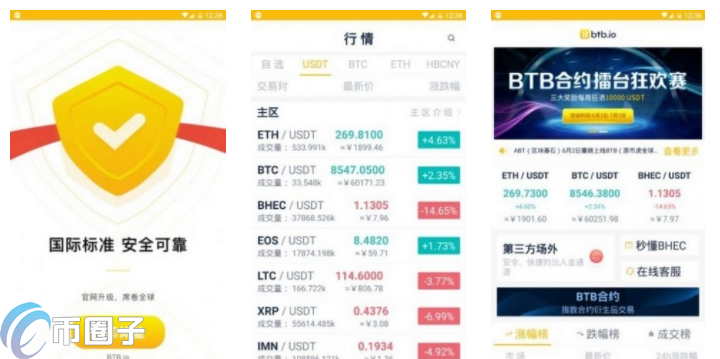 全面分析ANTCoin合约交易所靠谱吗