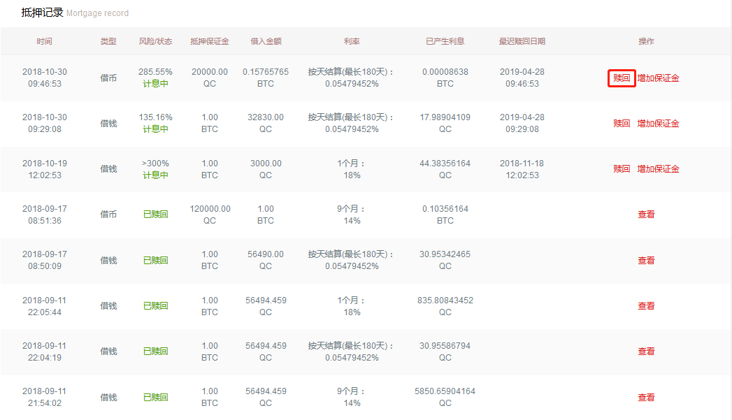 ZB交易所抵押借款如何赎回保证金？