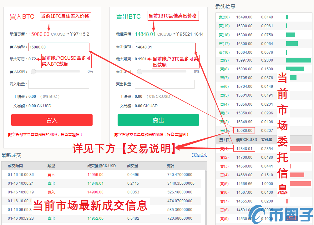 BCEX交易平台挂单交易流程说明