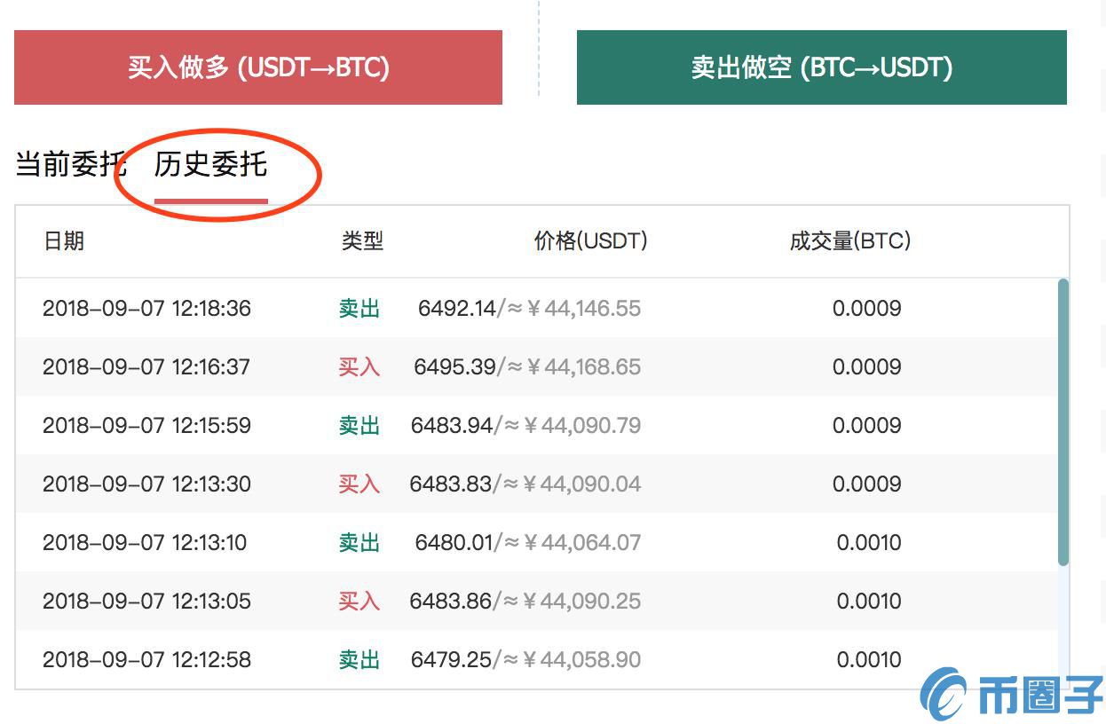 gate.io交易平台杠杆理财如何交易？