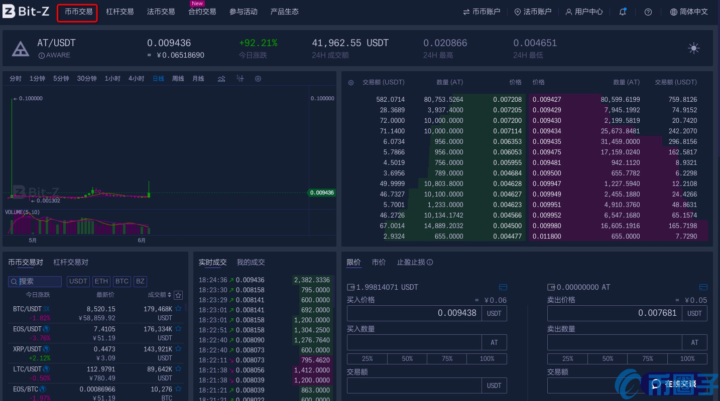 Bit-Z交易所怎么用？Bit-Z交易所新手使用教程