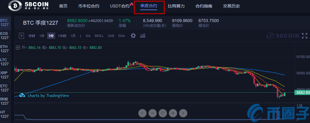 58COIN交易所季度合约如何进行资金划转？Web端资金划转操作指南 