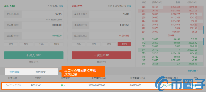 AEX交易平台怎样通过币币交易买入和卖出数字货币？