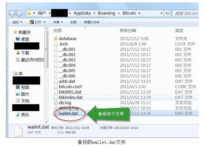 比特币钱包如何备份、加密及恢复？BTC钱包备份加密恢复教程