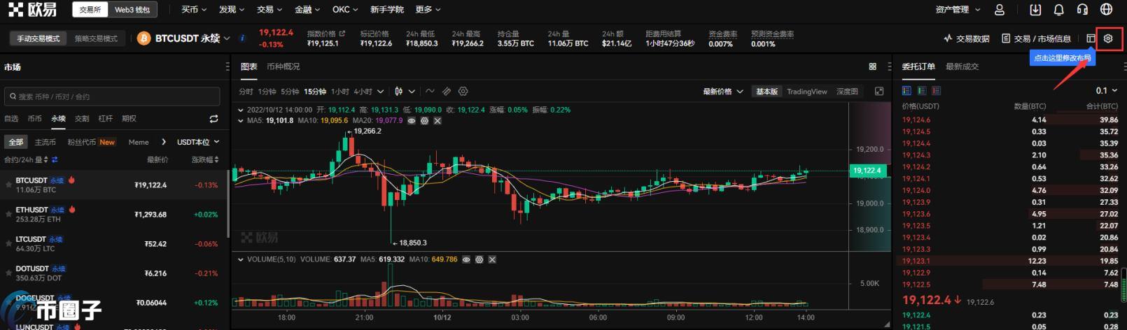 比特币100倍杠杆什么意思？比特币100倍杠杆怎么开