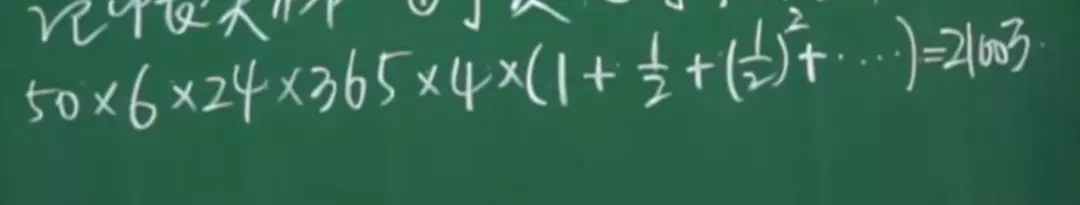 比特币总量是多少？比特币总量有限是什么意思？