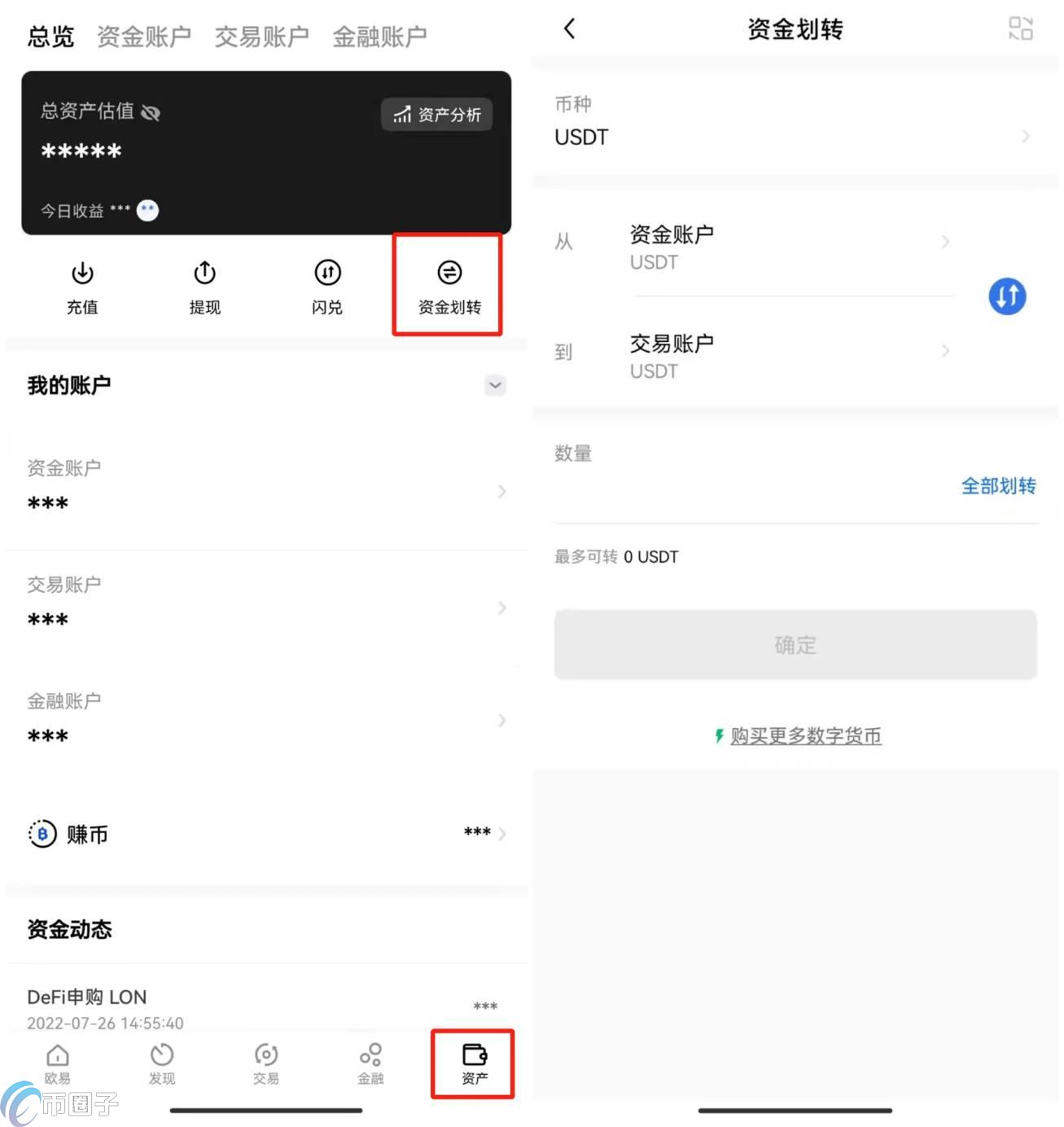 比特币100X是什么意思？通俗解释比特币100倍杠杆